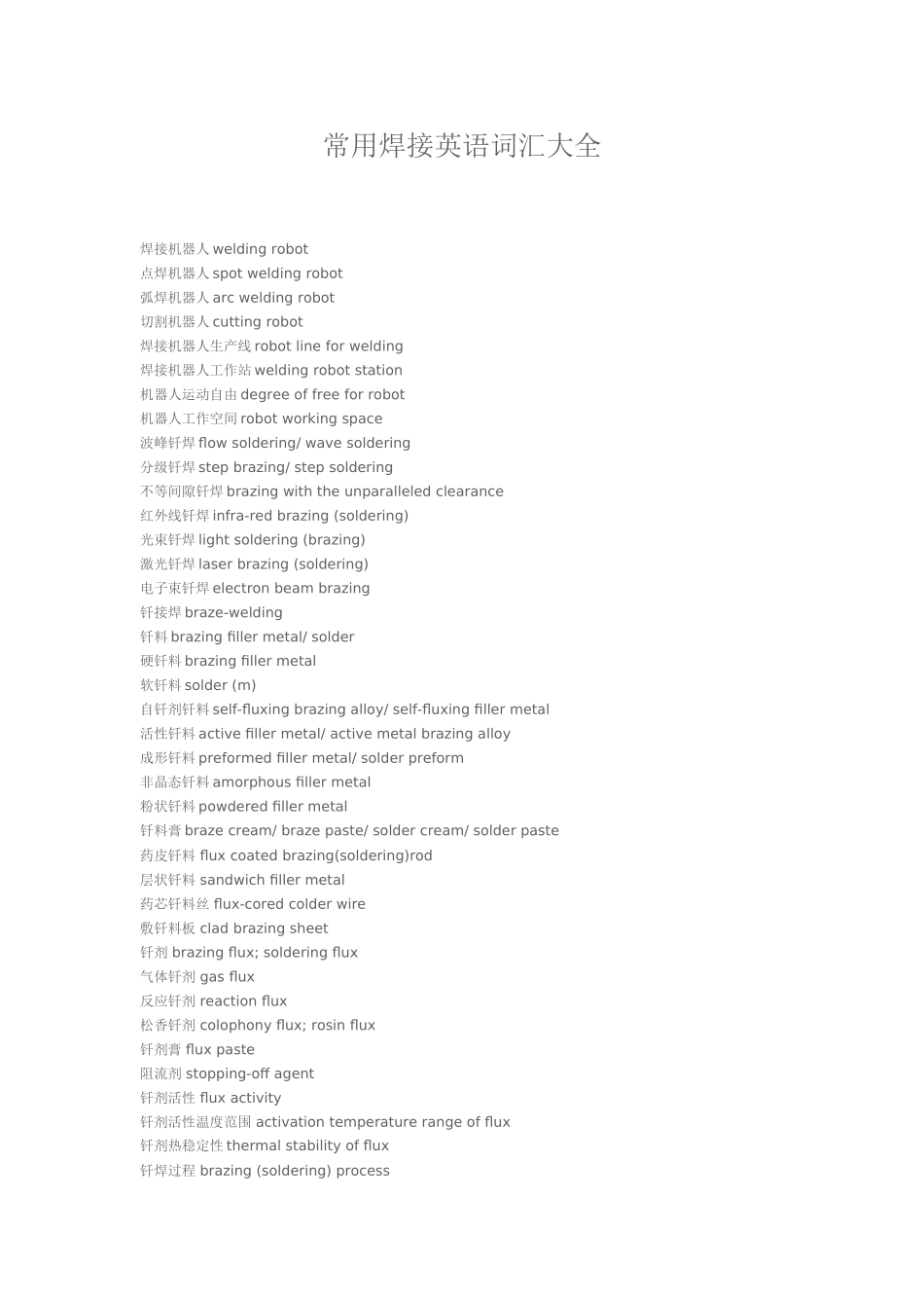 常用焊接英语词汇大全_第1页