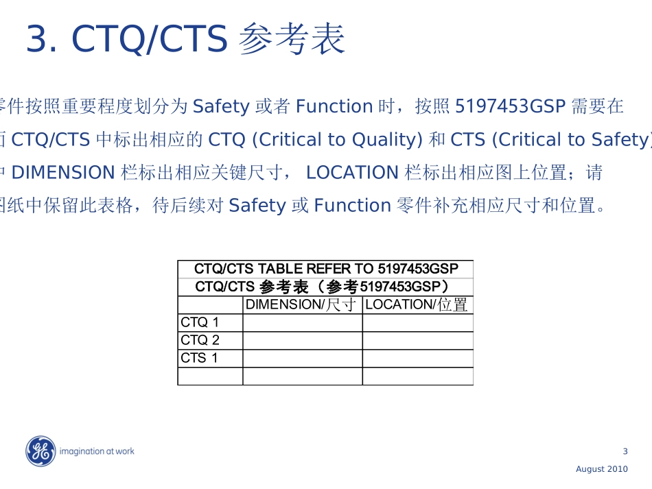 CTQ和CTS_第3页