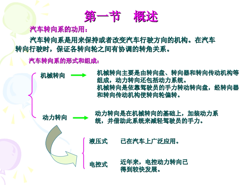 【第五章】 转向系设计_第3页