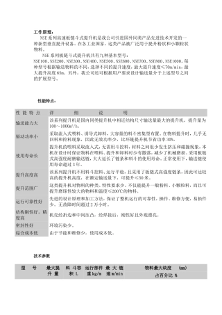 NSE系列高速板链斗式提升机工作原理