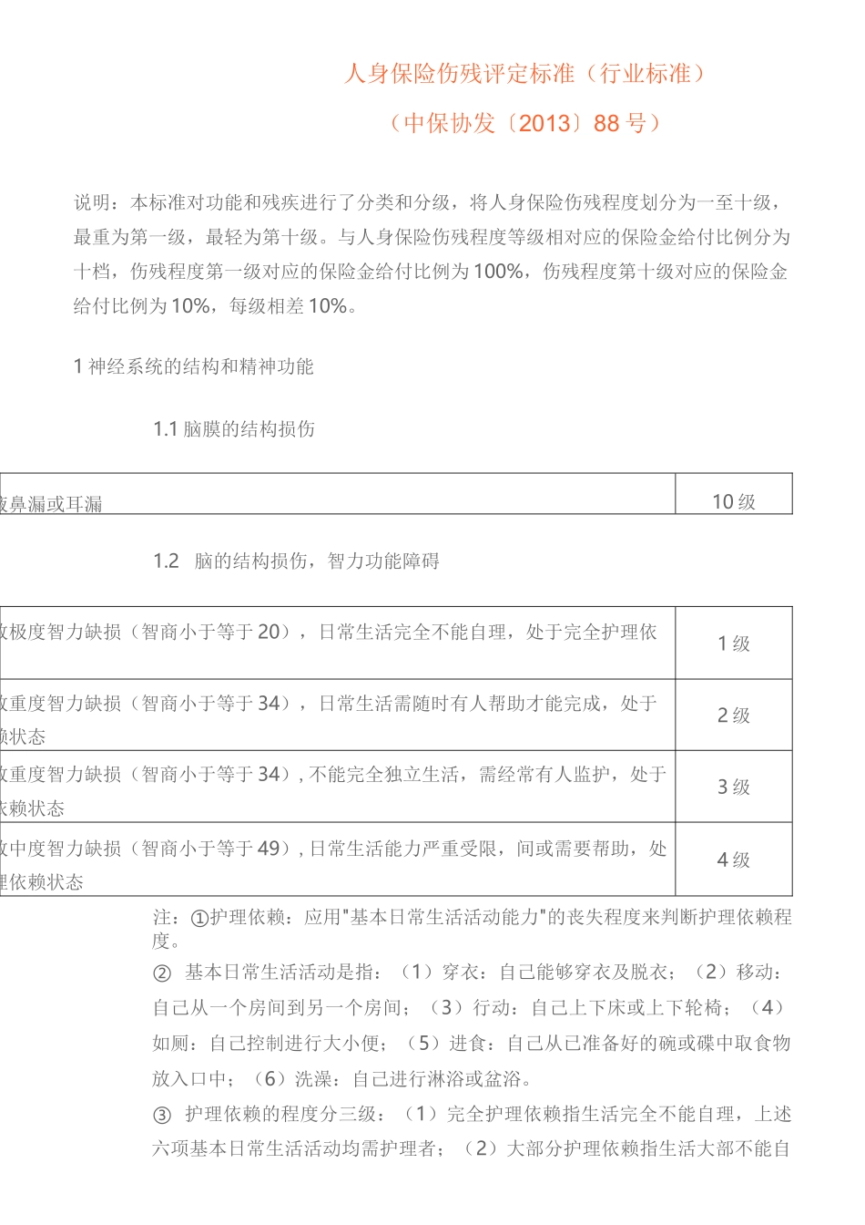 人身保险伤残评定标准(中保协)_第1页