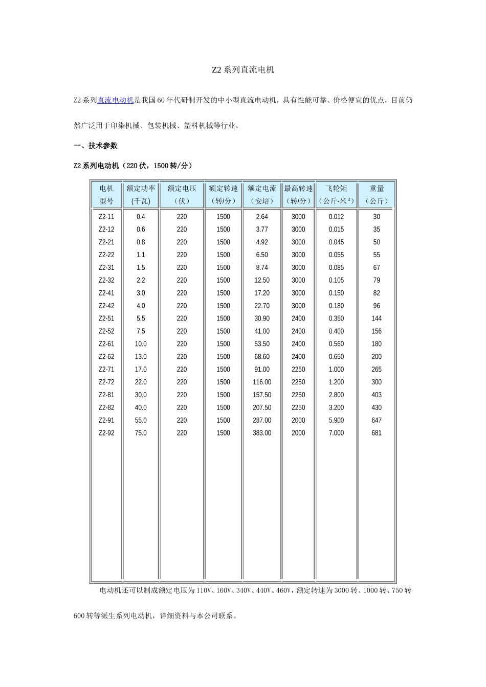 Z2系列直流电机_第1页
