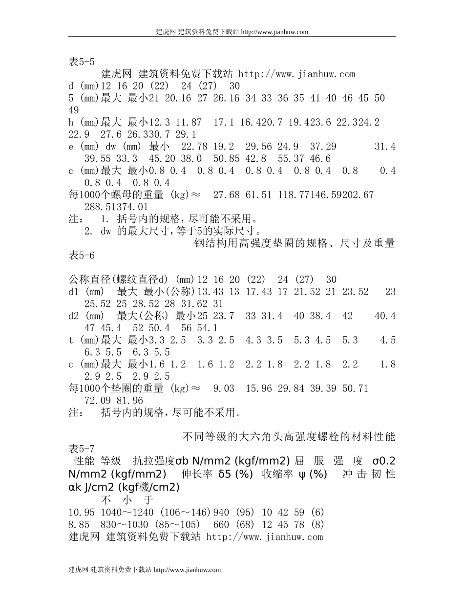 大六角高强度螺栓连接施工工艺_第3页