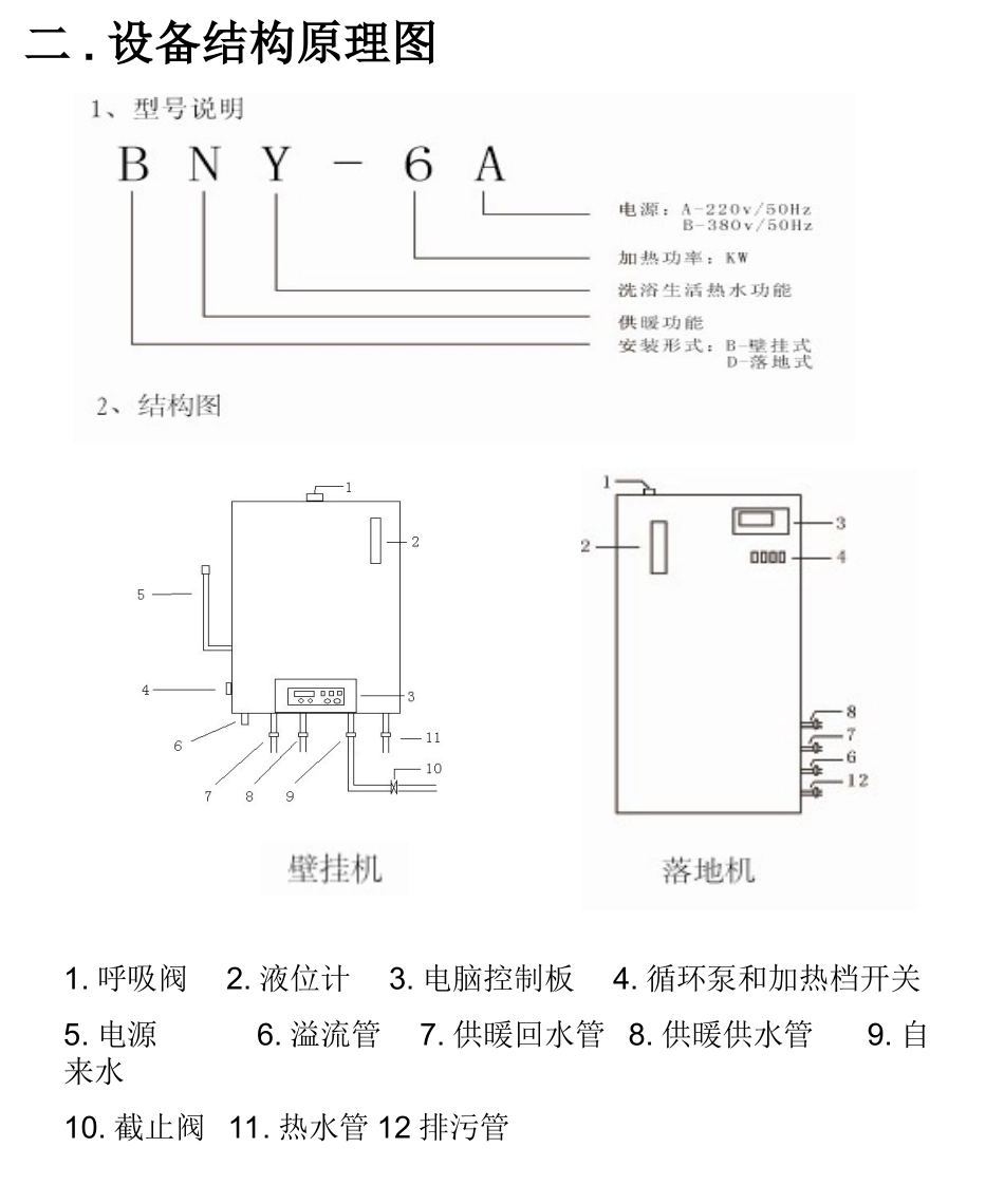 壁挂机型使用说明书_第3页