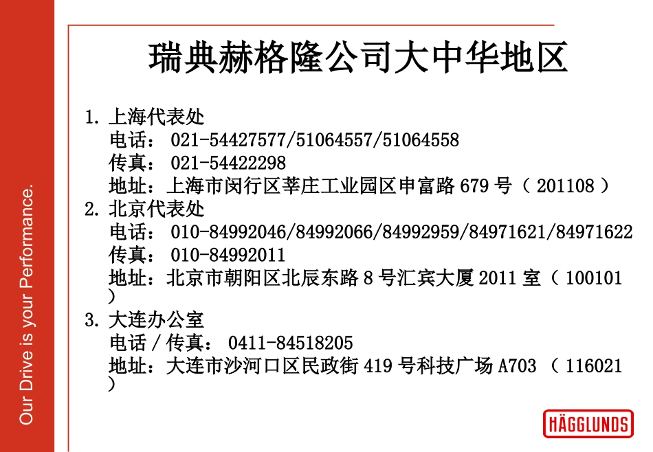 Training File_第3页
