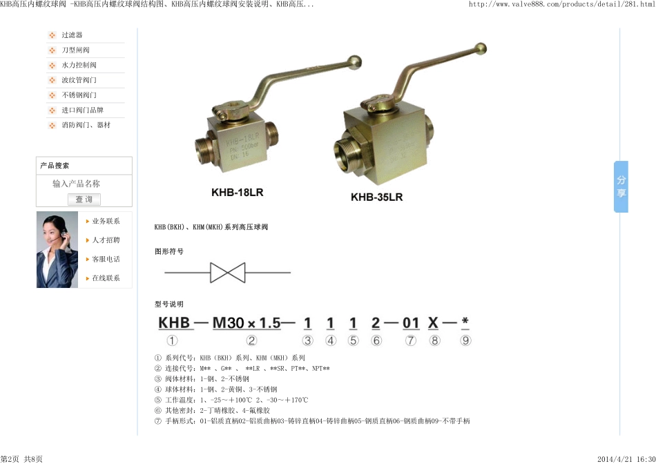KHB高压内螺纹球阀_第2页