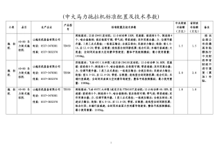 (中大马力拖拉机标准配置及技术参数)