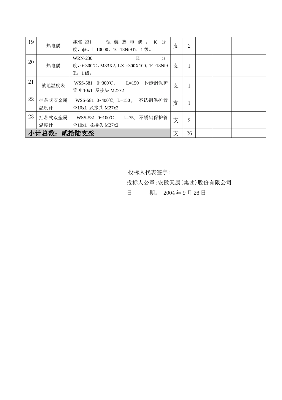 备品备件供货清单_第2页