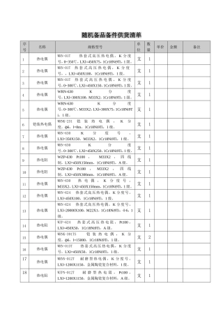备品备件供货清单