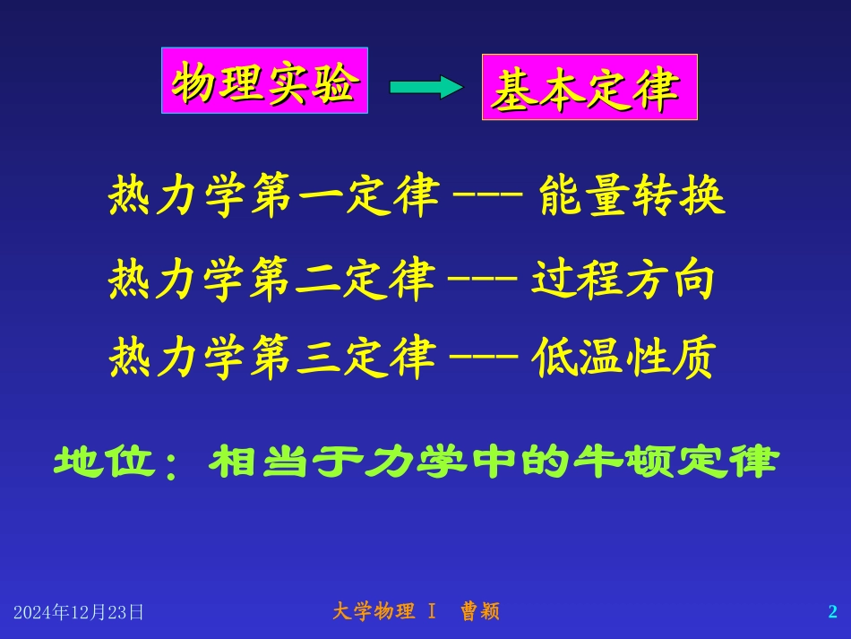 大学物理《热力学基础》PPT课件_第2页