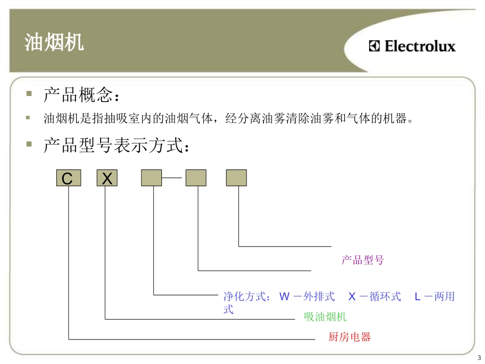 厨房电器基础知识 (NXPowerLite)_第3页