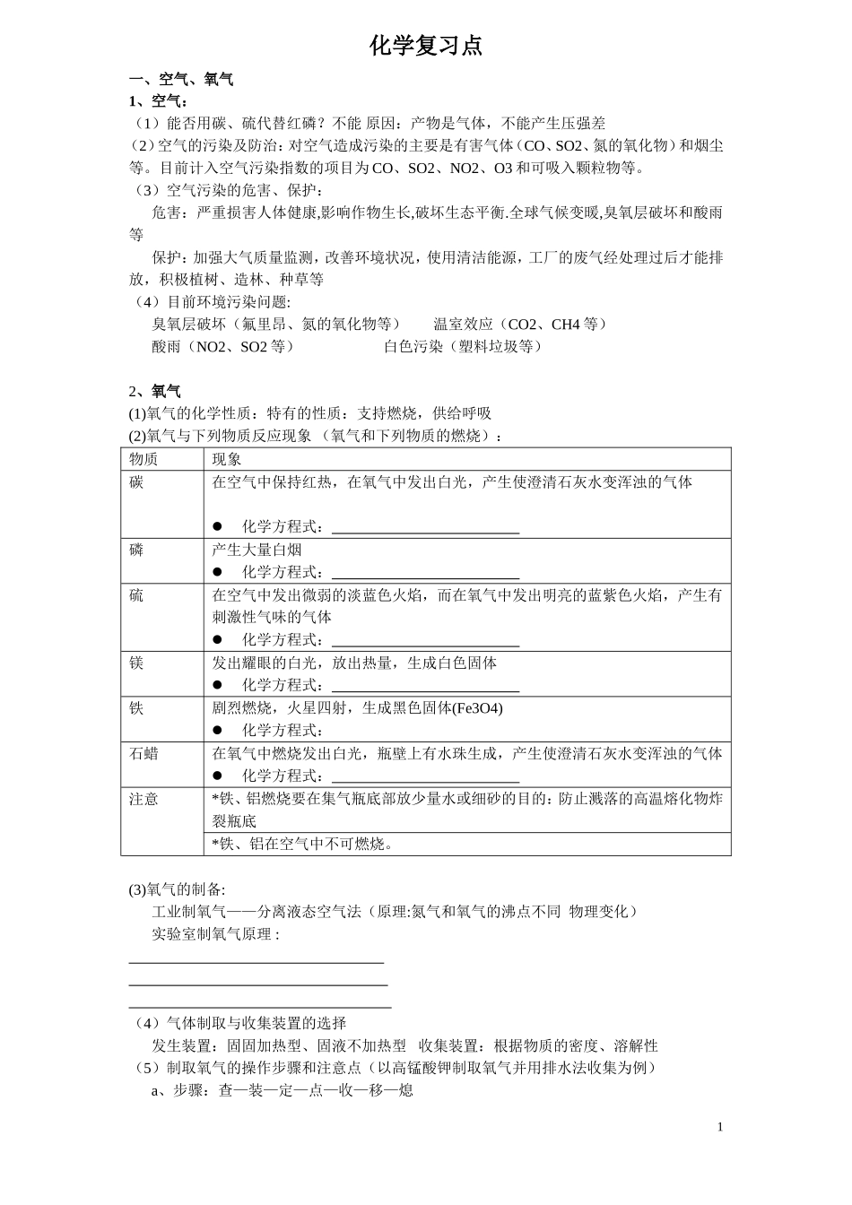 初中化学部分知识点总结：碳氢氧_第1页