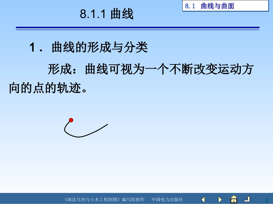 第8章 曲面立体_第2页