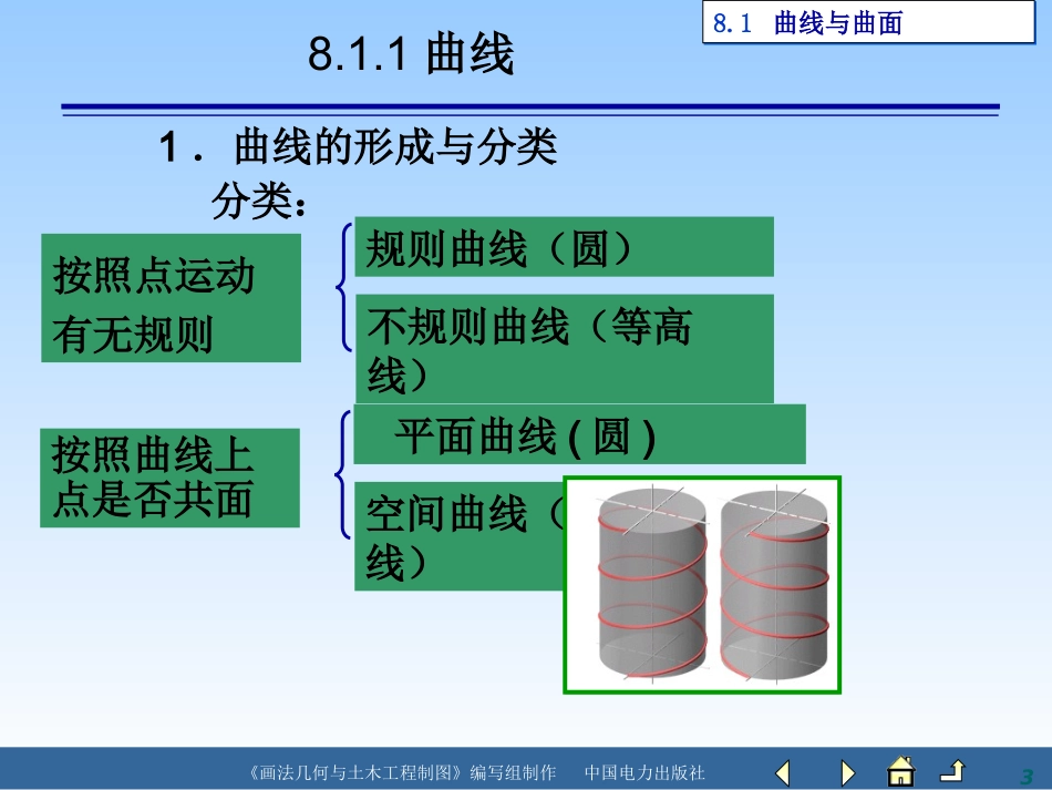 第8章 曲面立体_第3页