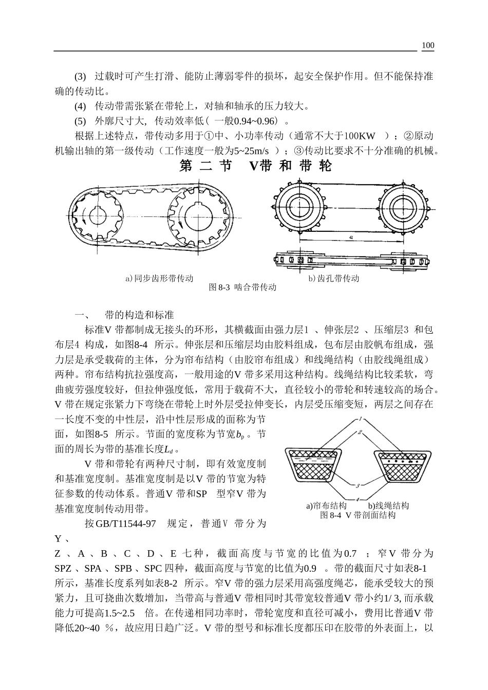 带传动的类型和特点_第2页