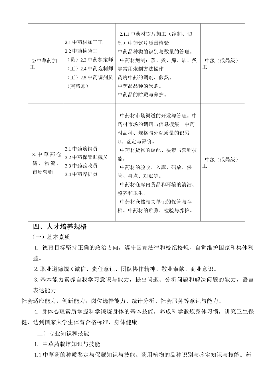 中草药栽培技术_第3页