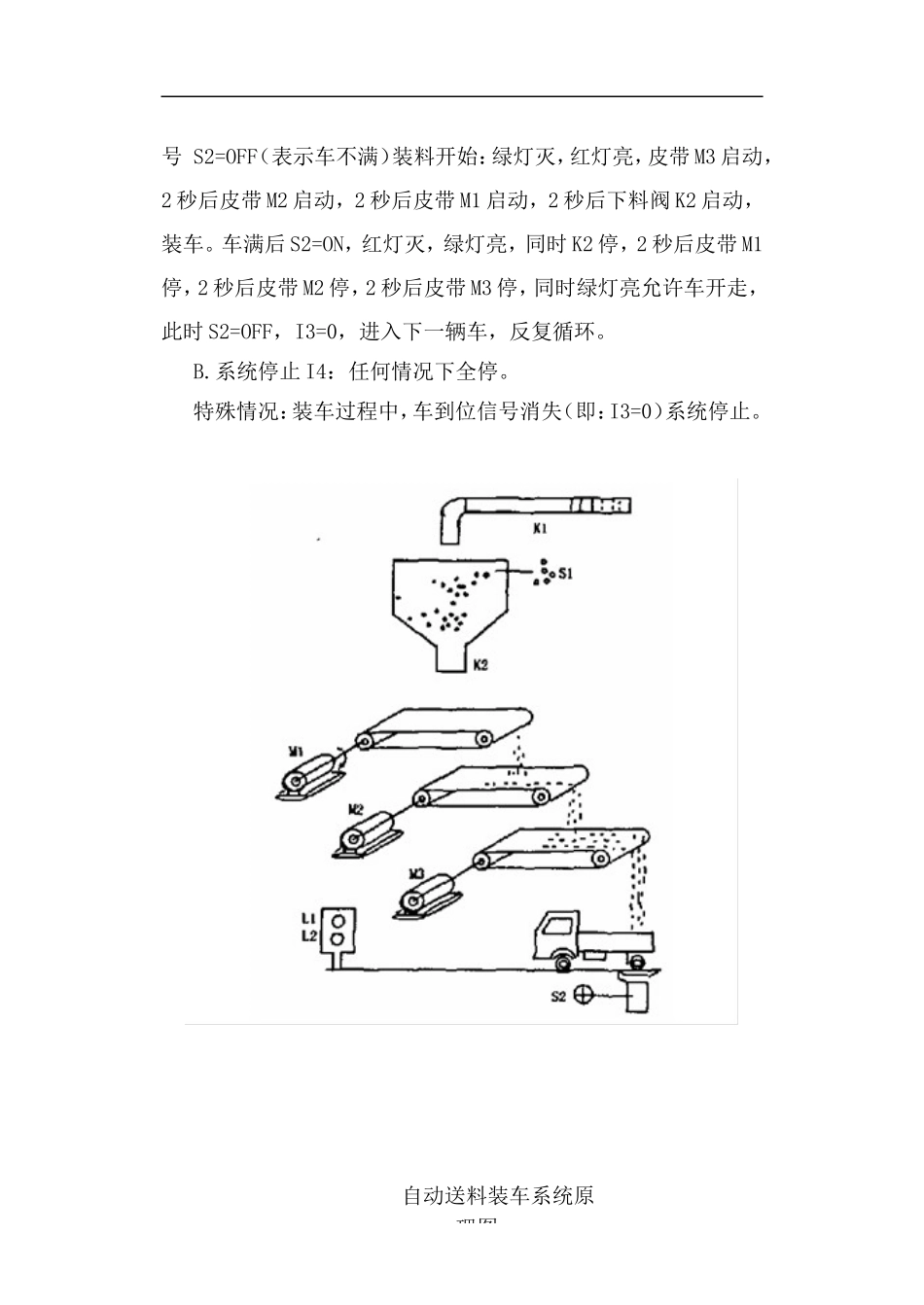 PLC大型作业-自动送料装车系统_第3页