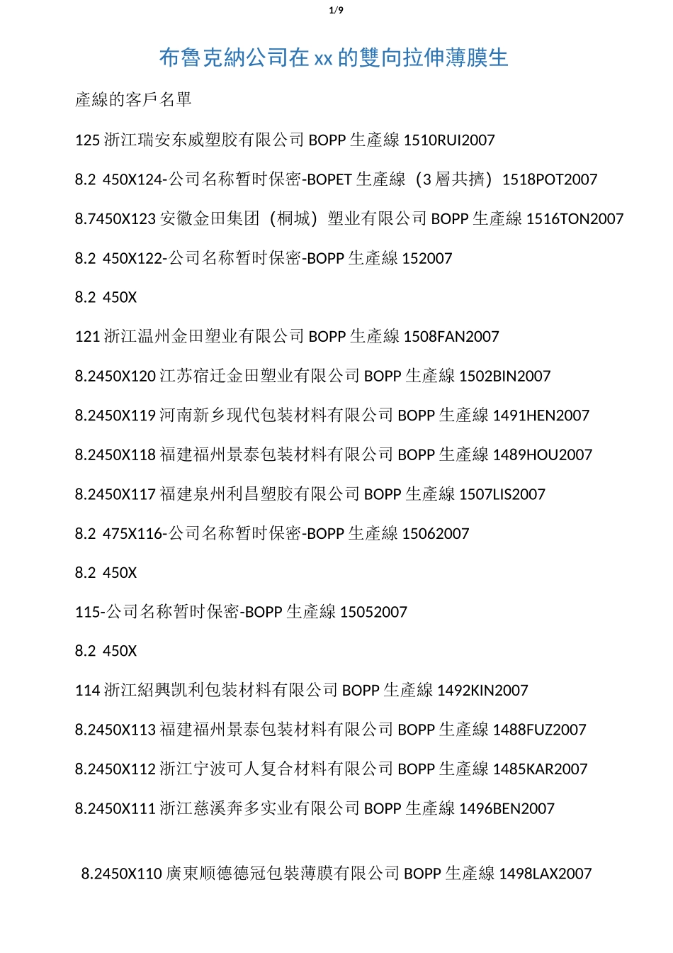 布鲁克纳公司在中国的双向拉伸薄膜生产线的客户名单_第1页