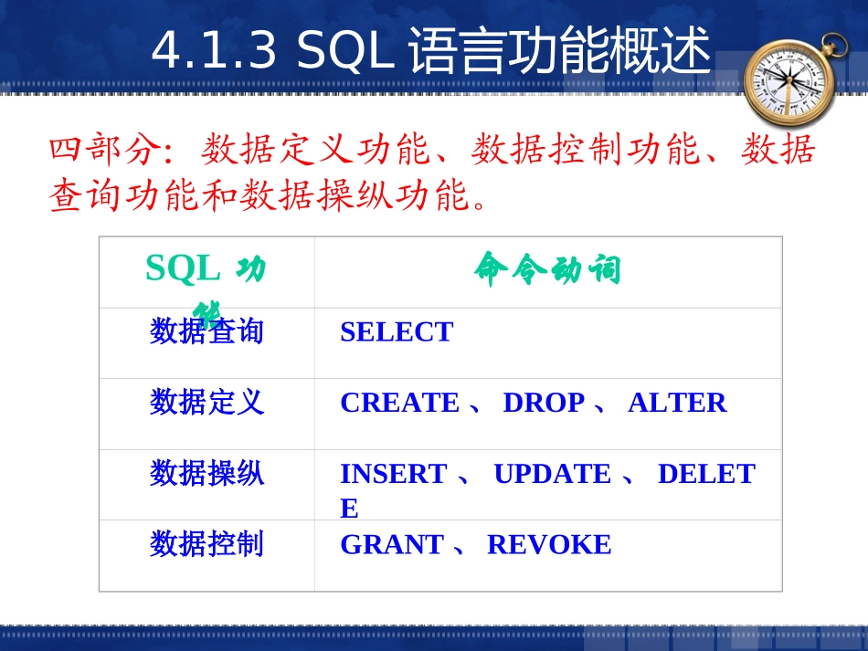 SQL数据库_创建表与完整性约束_第1页