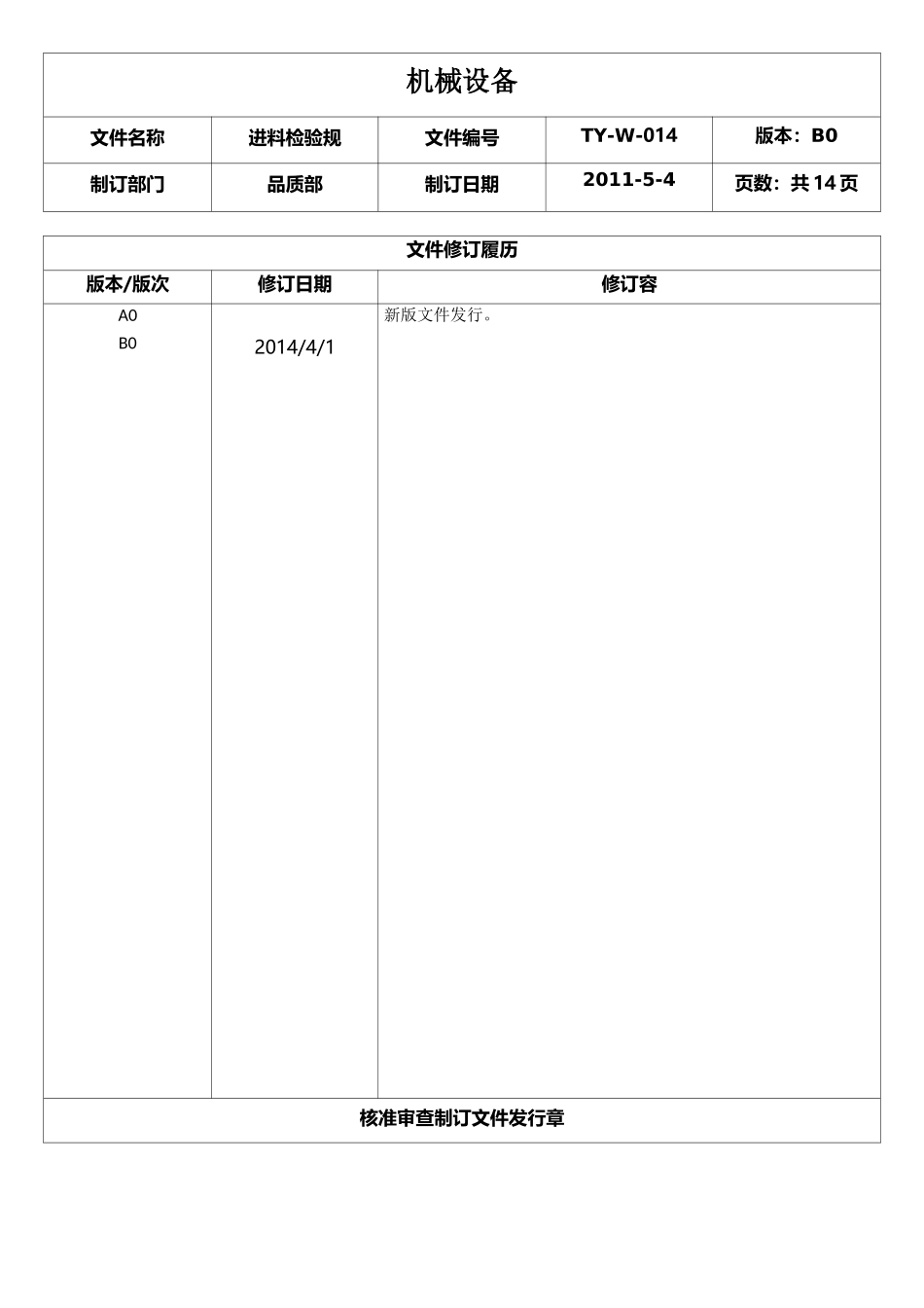 进料检验规范标准_第1页