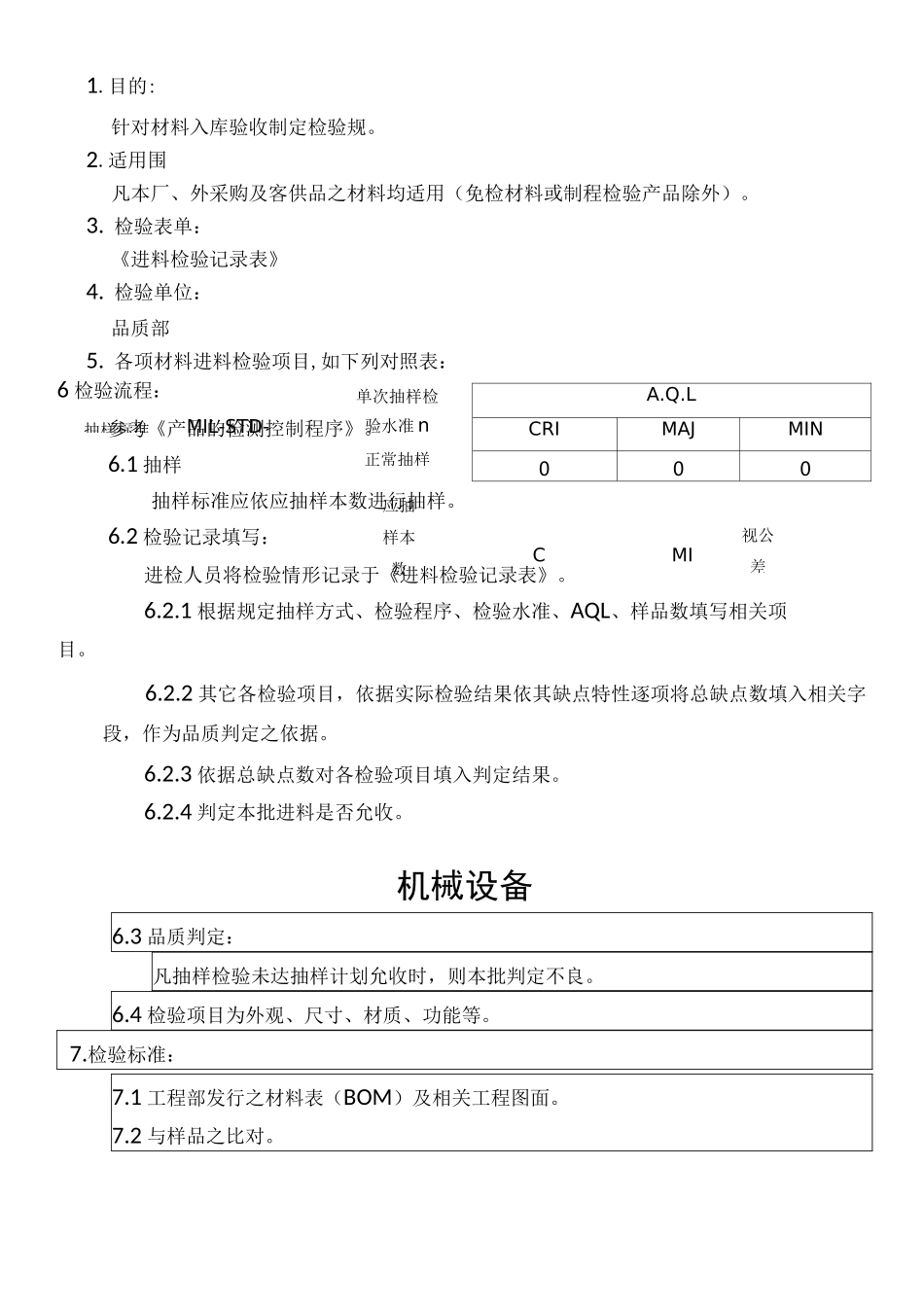 进料检验规范标准_第3页