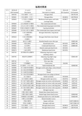 德标与国标对照表