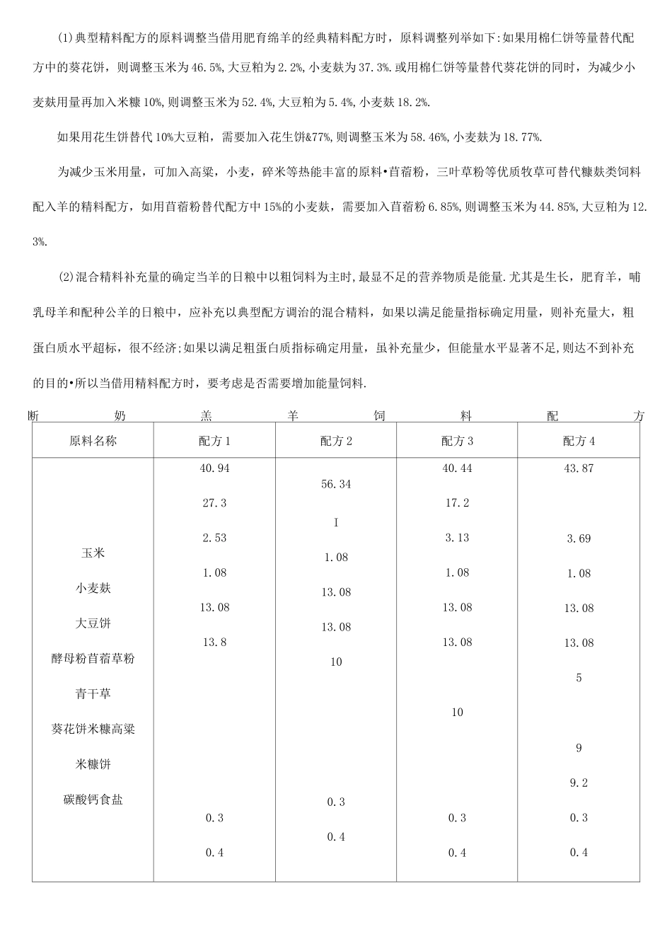 养羊饲料配方 _第3页