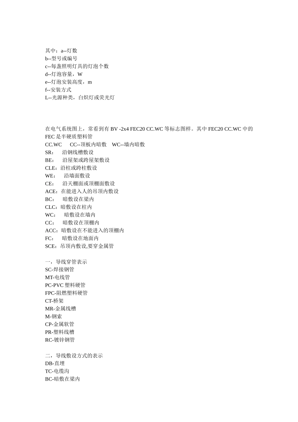 安装方式及代号含义_第2页