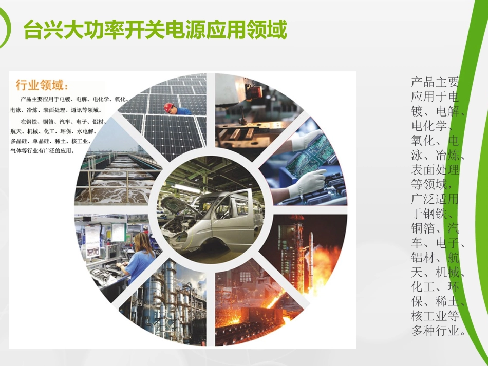 大功率开关电源详细说明_第3页