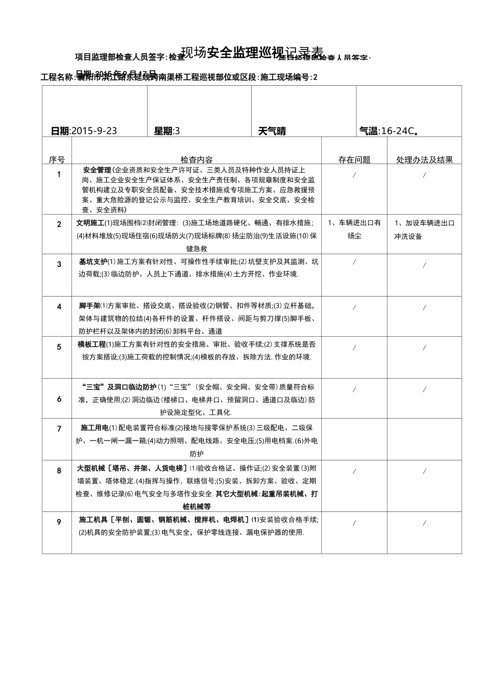 桥梁工程现场安全监理巡视记录表[详细]_第2页