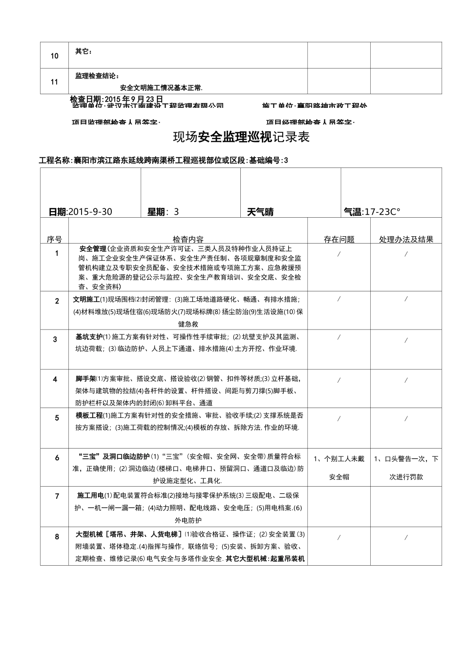 桥梁工程现场安全监理巡视记录表[详细]_第3页