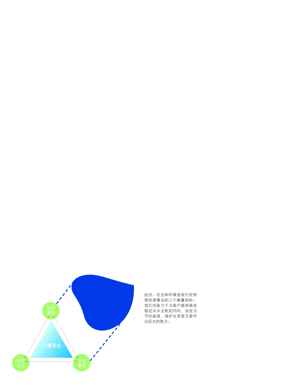 YTCS冷凝器在线清洗_第2页