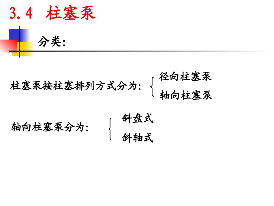 第3章 液压泵与液压马达3_第2页
