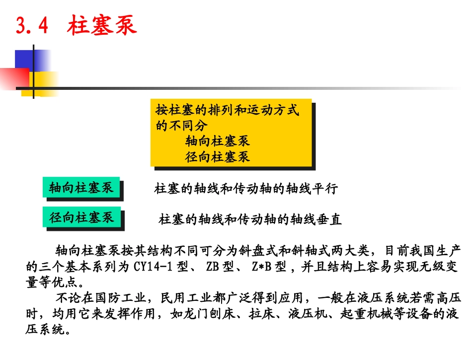 第3章 液压泵与液压马达3_第3页