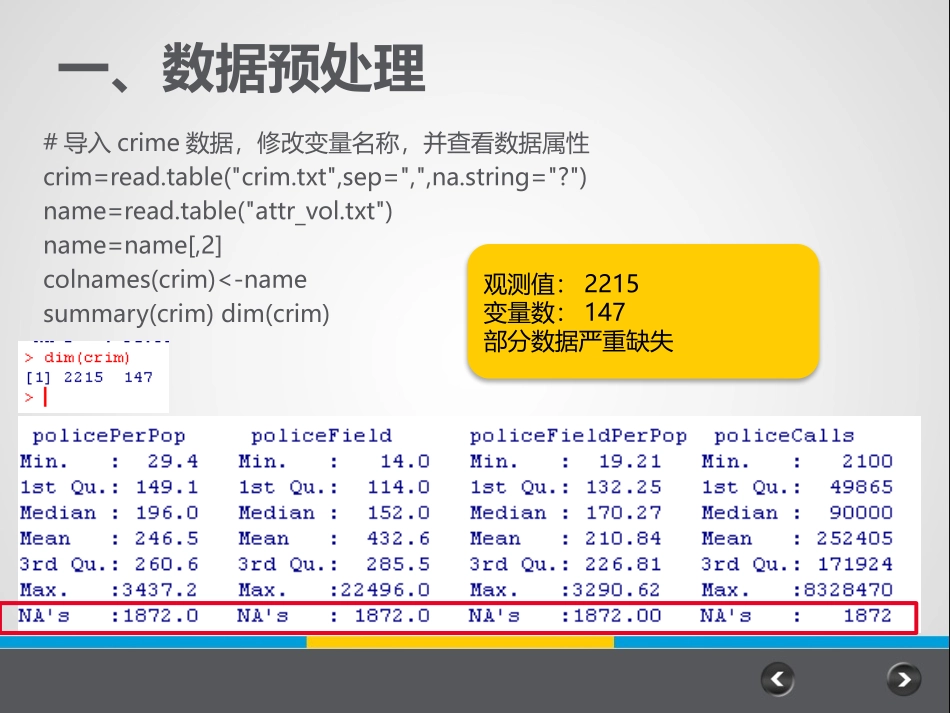R数据挖掘实例_第3页