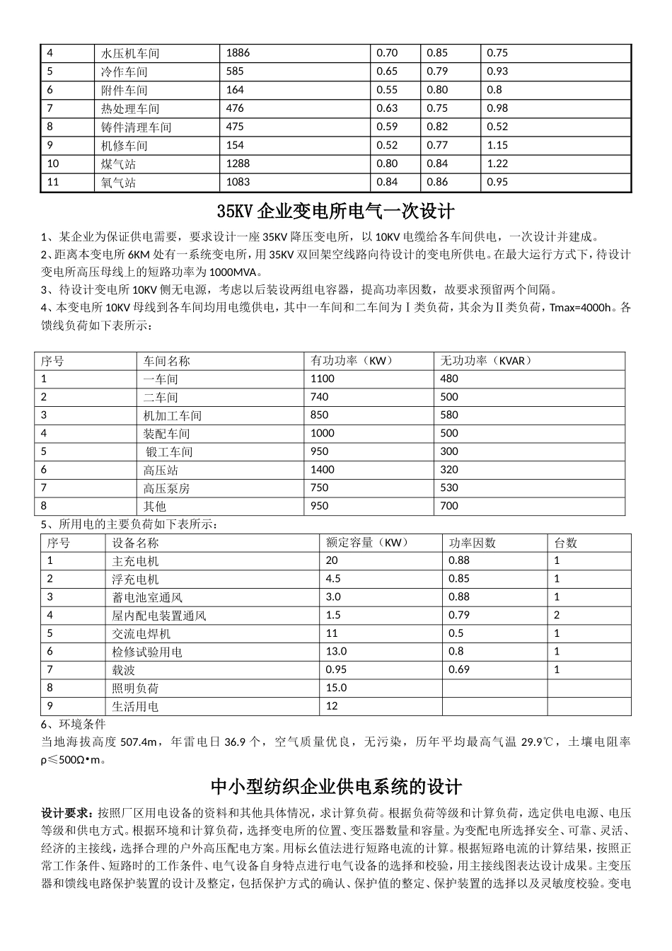 毕业设计题目要求及初始资料_第2页