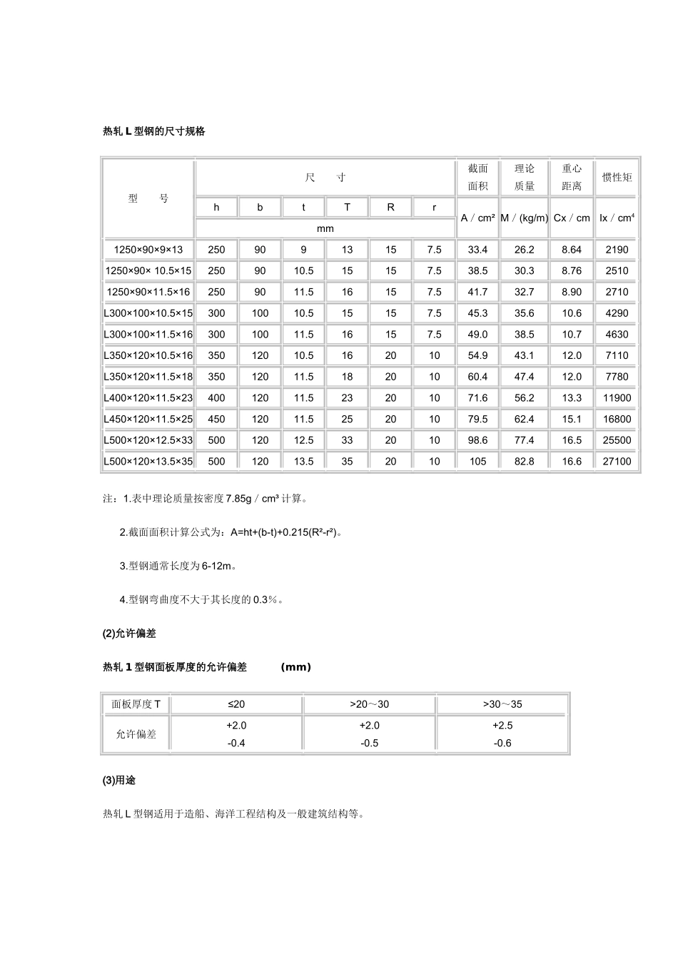 L型钢 规格尺寸截面_第1页