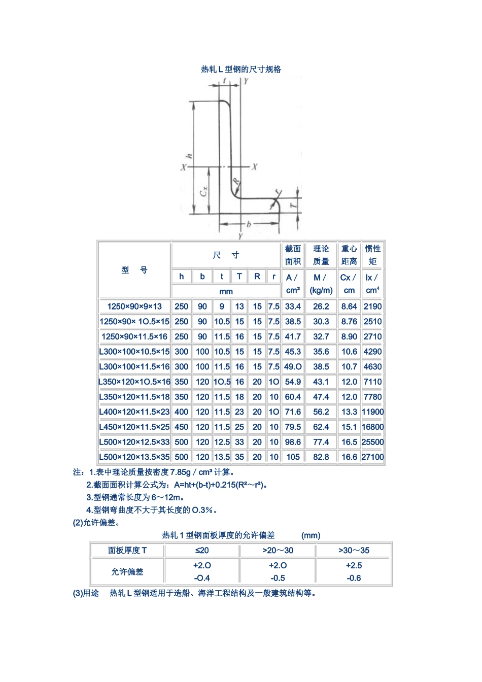 L型钢 规格尺寸截面_第3页