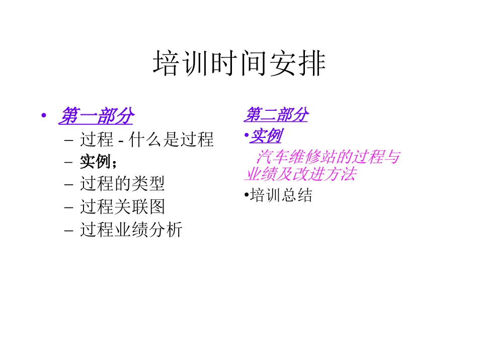 TS过程识别和建立_第3页