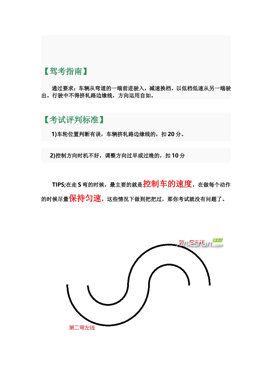 s弯必过方法_第1页