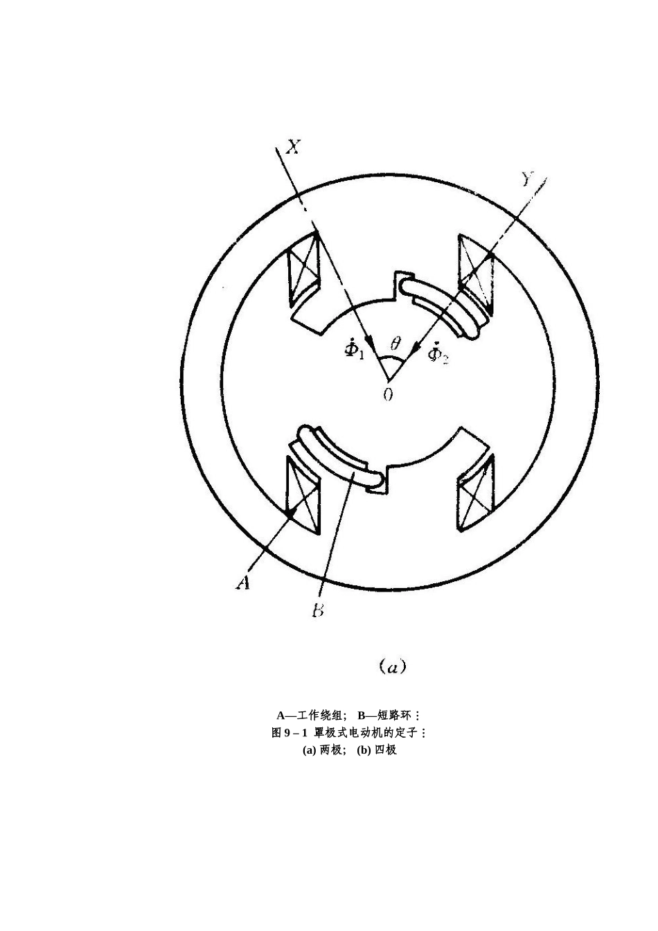 第9章+小功率同步电动机_第2页