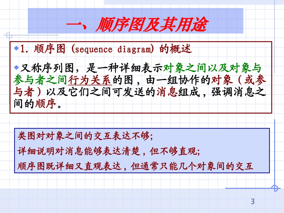 第5章-顺序图_第3页