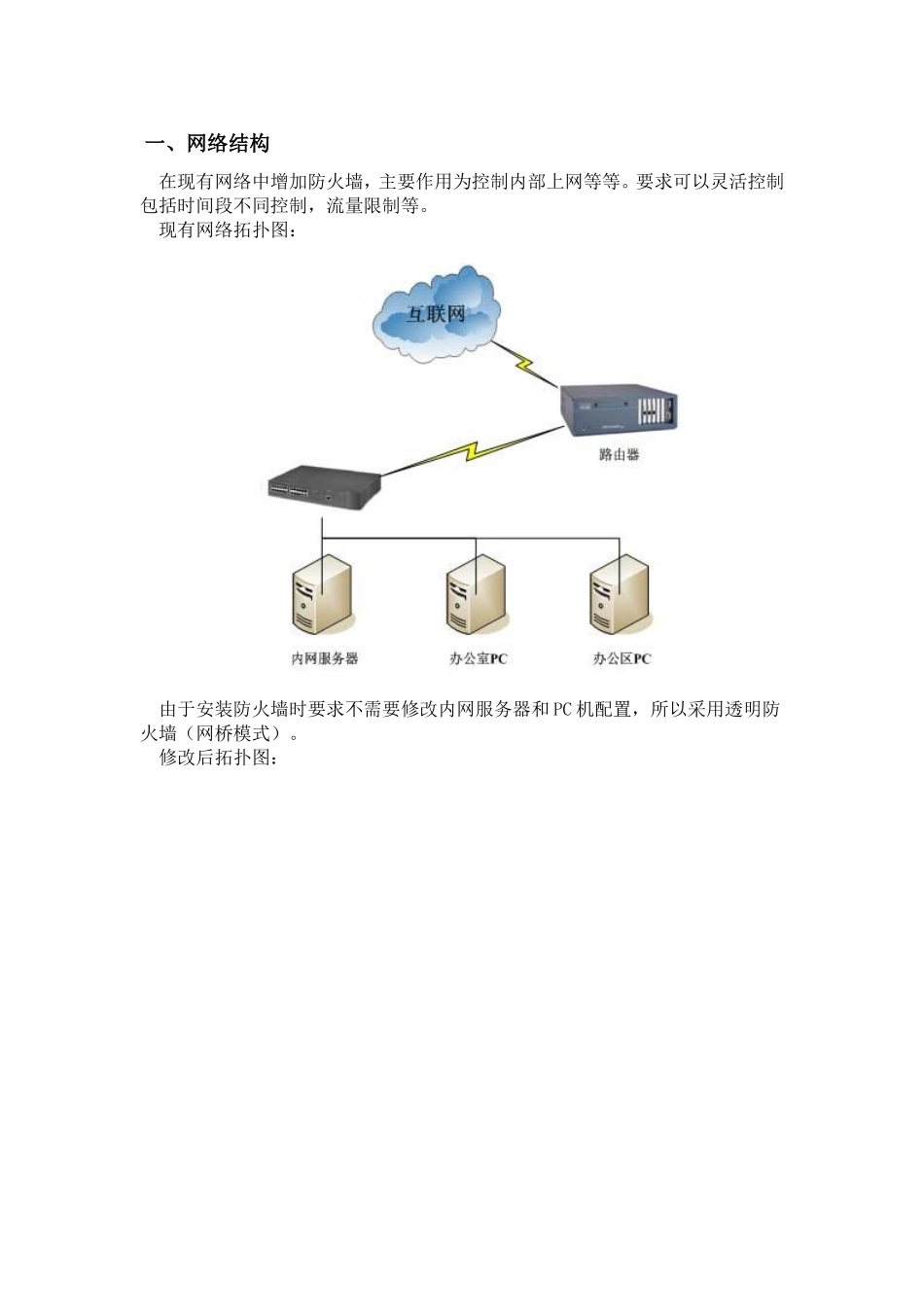linux透明防火墙(网桥模式)_第1页
