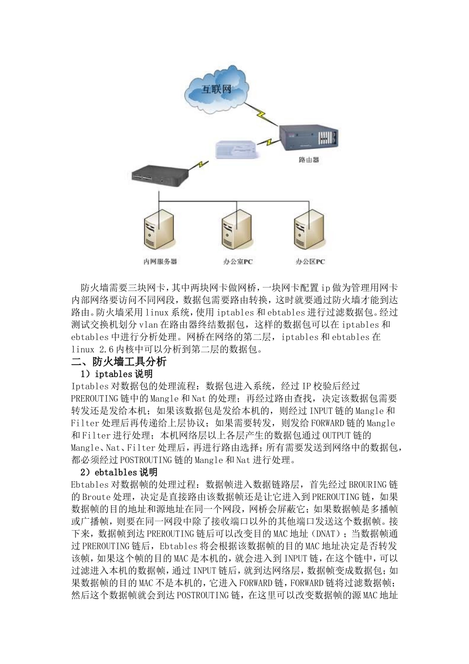 linux透明防火墙(网桥模式)_第2页