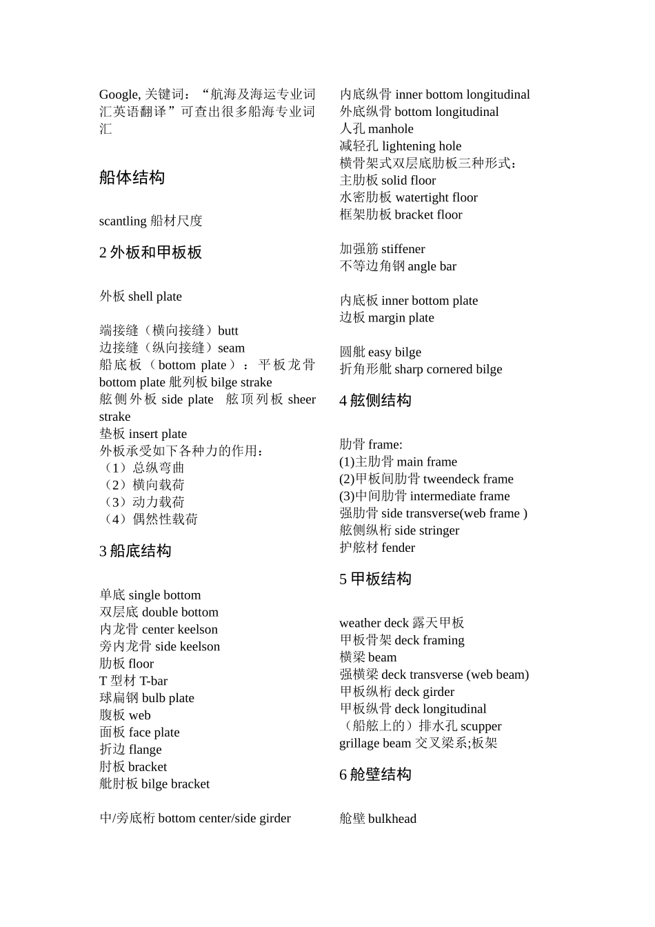 船舶专业英语_第1页