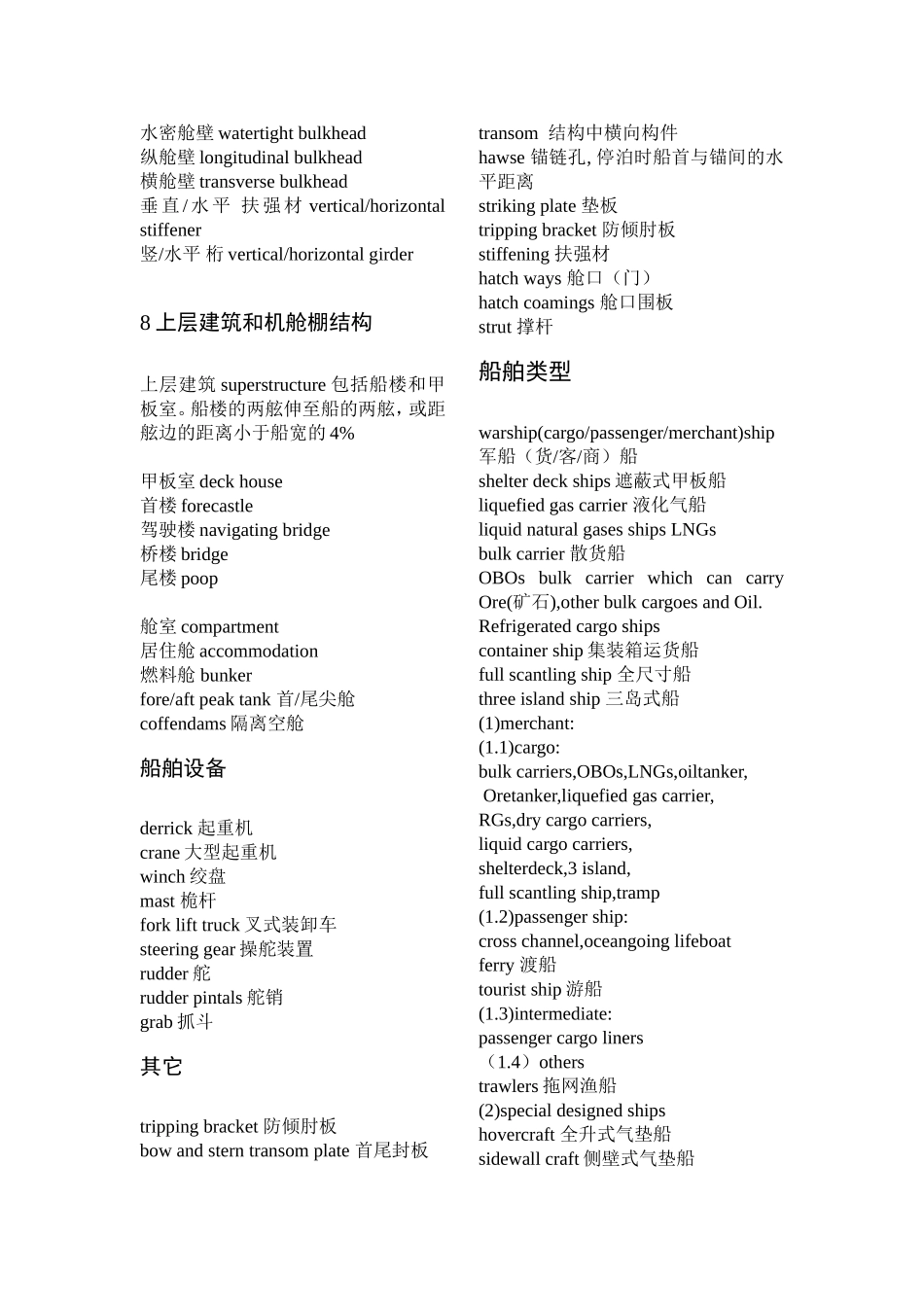 船舶专业英语_第2页