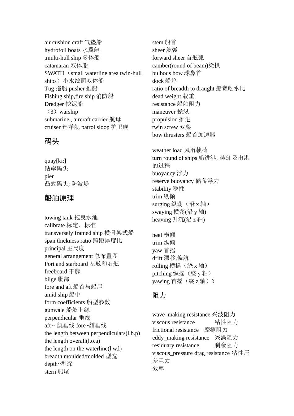 船舶专业英语_第3页