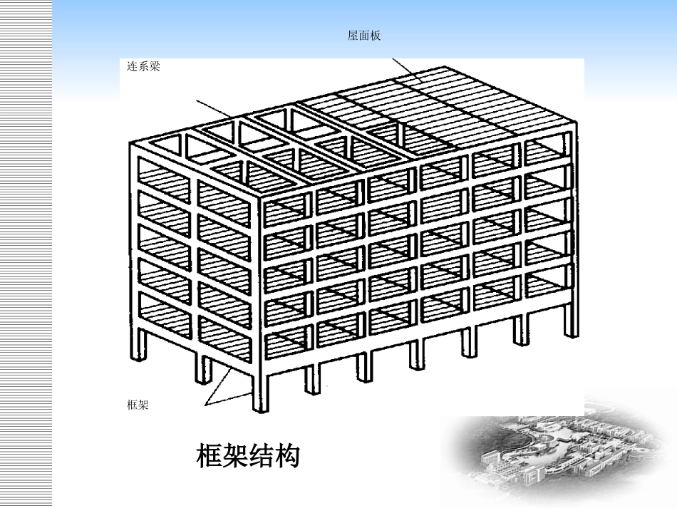 毕业设计(结构部分)讲解_第2页