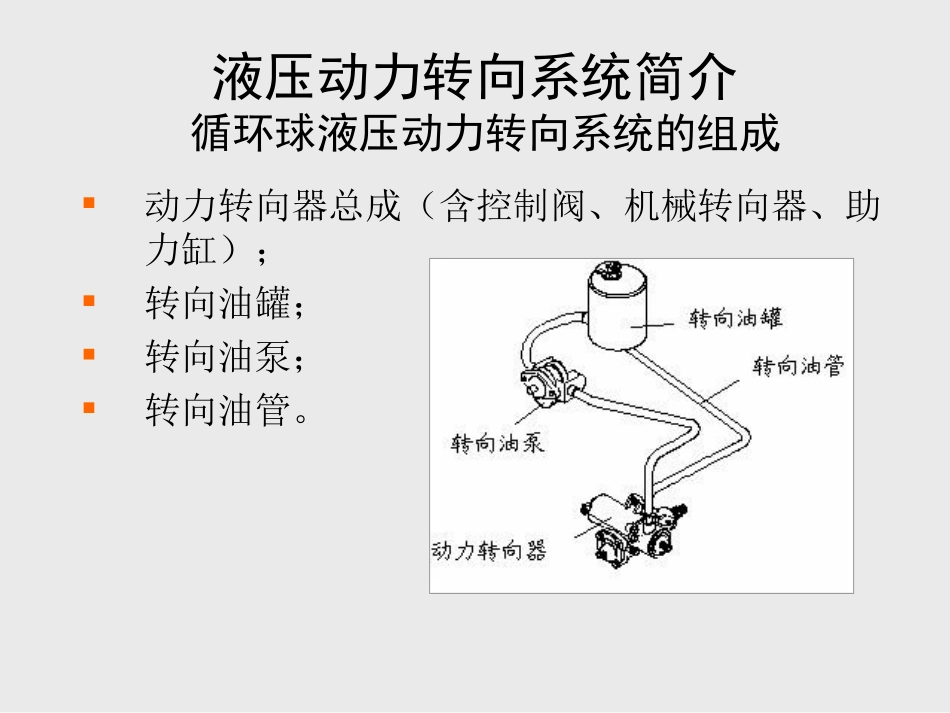 JL 循环球动力转向器行程卸荷阀介绍_第2页