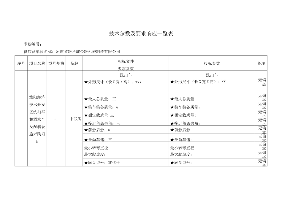 技术参数及要求响应一览表_第1页